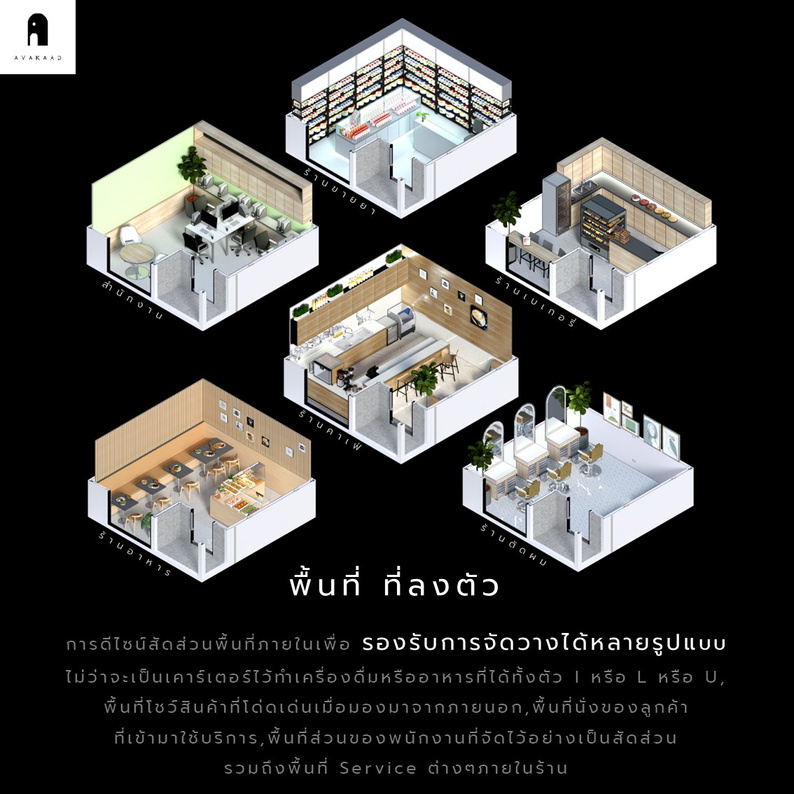 ออกแบบร้านค้า,Shop design,สถาปนิก,อินทีเรีย,แบบสำเร็จรูป,แบบร้าน,แบบร้านกาแฟ,ออกแบบร้านกาแฟ,Shop drawing
แบบร้านค้าสำเร็จรูป